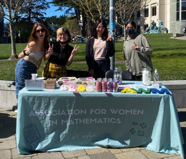 AWM Pi Day Fundraising Spring 2022