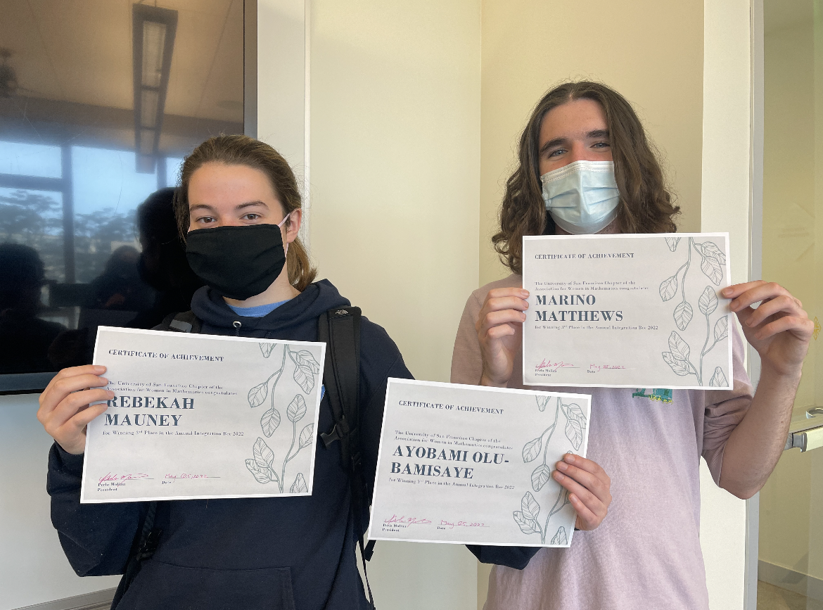 AWM Integration Bee 2022