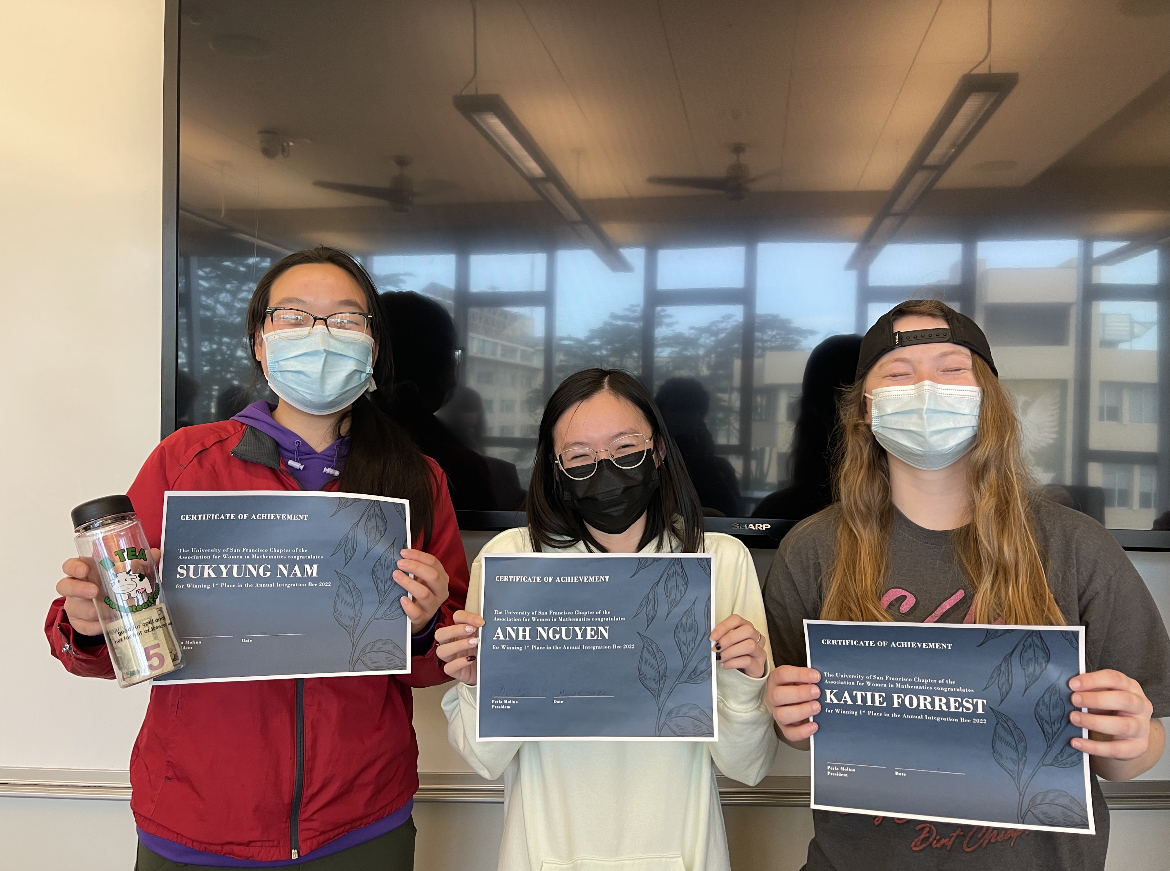 AWM Integration Bee 2022