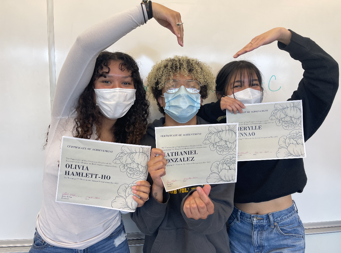 AWM Integration Bee 2022